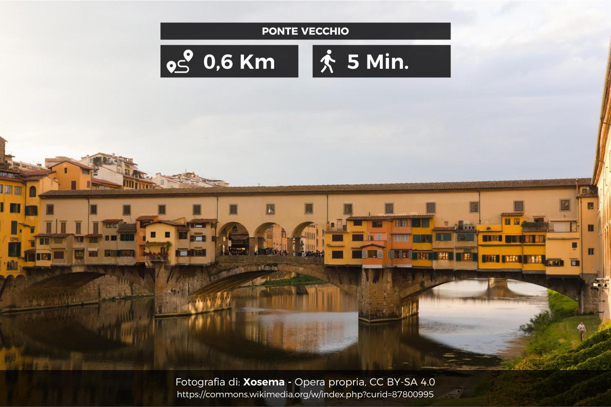 La Casa Di Dante Alighieri Apartment Florenţa Exterior foto